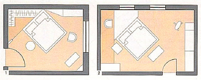 Расположение кровати в углу комнаты