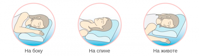 Как правильно спать на ортопедической подушке с валиками